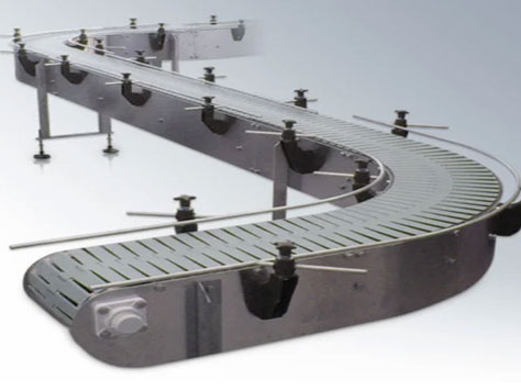 Slat Band Conveyor